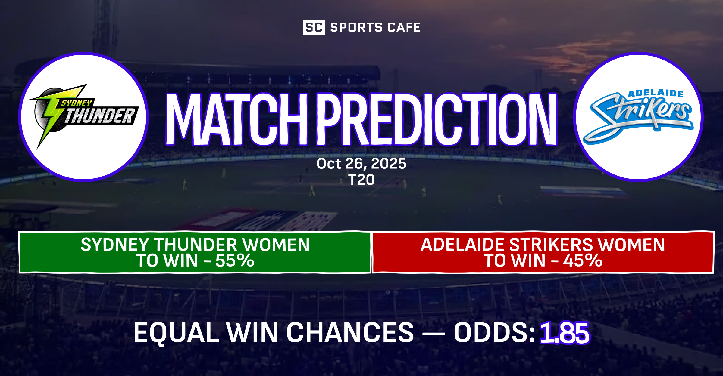 Sydney Thunder Women vs Adelaide Strikers Women